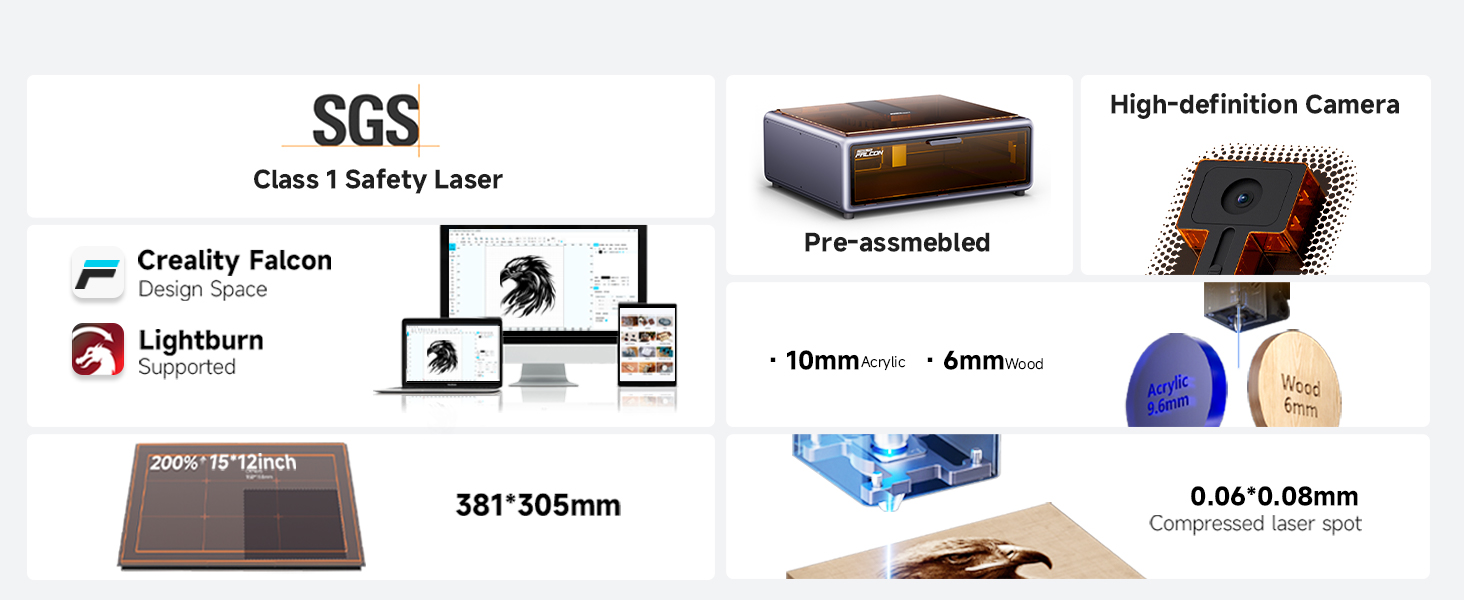 Laser performance, panel 1